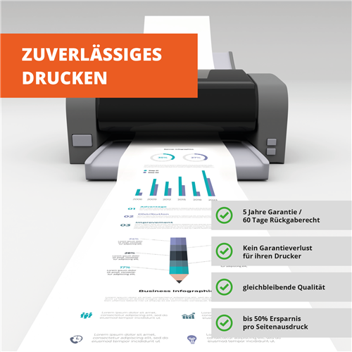 Prindo DCP-7030 PRTBDR2100